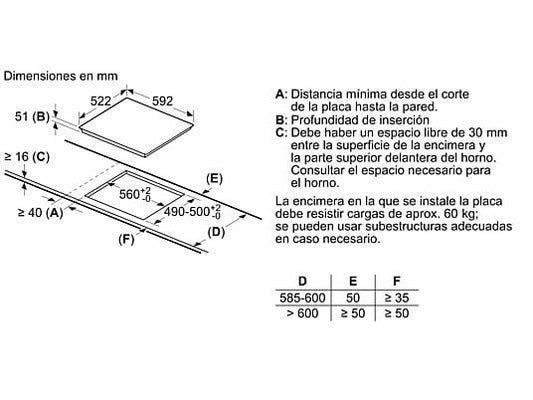 Placa inducción - Bosch PID61RBB5E, 3 zonas, Zona grande 32 cm, 17 niveles, Control TouchSelect, Negro