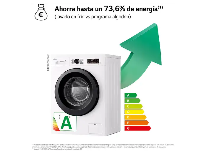 Lavadora carga frontal - LG F4X1009NWK, 9 kg, 1400 rpm, 10 programas, AI Direct Drive™, ThinQ™, Blanco Marfil
