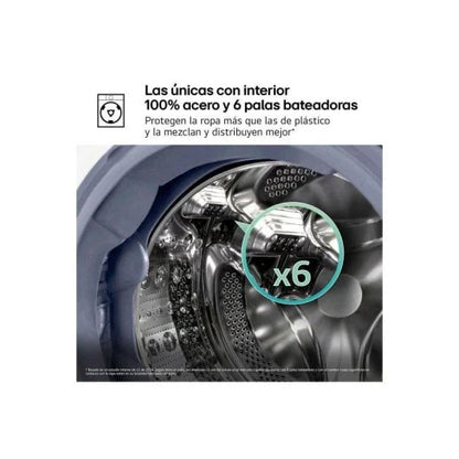 Lavadora LG 9 kg A F2X50S9TLB con AI Direct Drive y TurboWash 360º