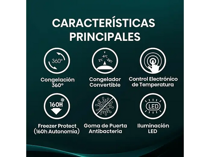Congelador horizontal - Hisense FT200N1AWDL, 198 l, 85.8 cm, Congelador Convertible, Goma Antibacteria, Blanco