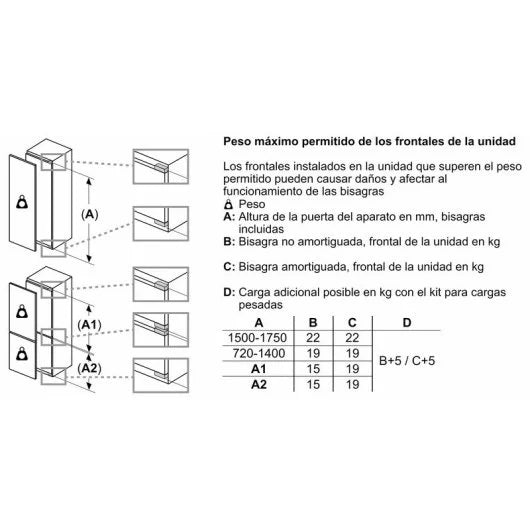 Bosch Serie 6 KIR81ADD0 Frigorífico Una Puerta Integrable D